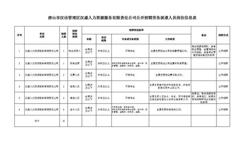 汉沽管理区委员会 政府信息公开平台